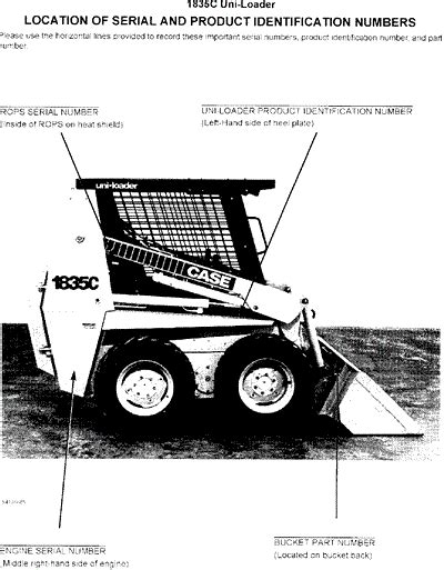 skid steer serial numbers|bobcat year by serial number.